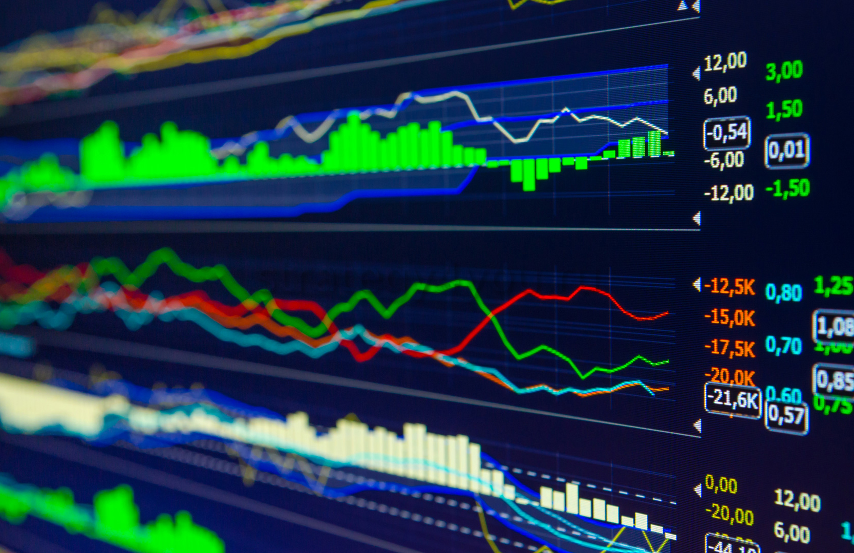 Табло с результатами и график на экране: отчет и диаграмма.